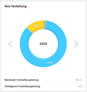 Freistellungsauftrag Verteilung Sparkasse Online-Banking